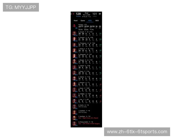 NBA快报：火箭队最新战绩与伤病情况速览