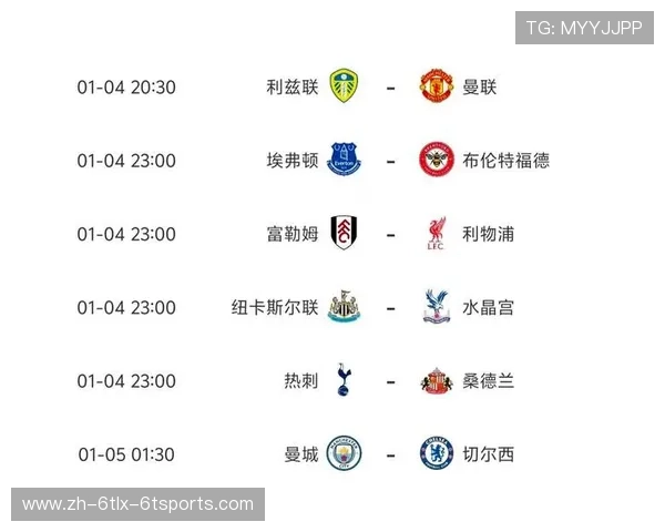 英超球队最新身价榜单